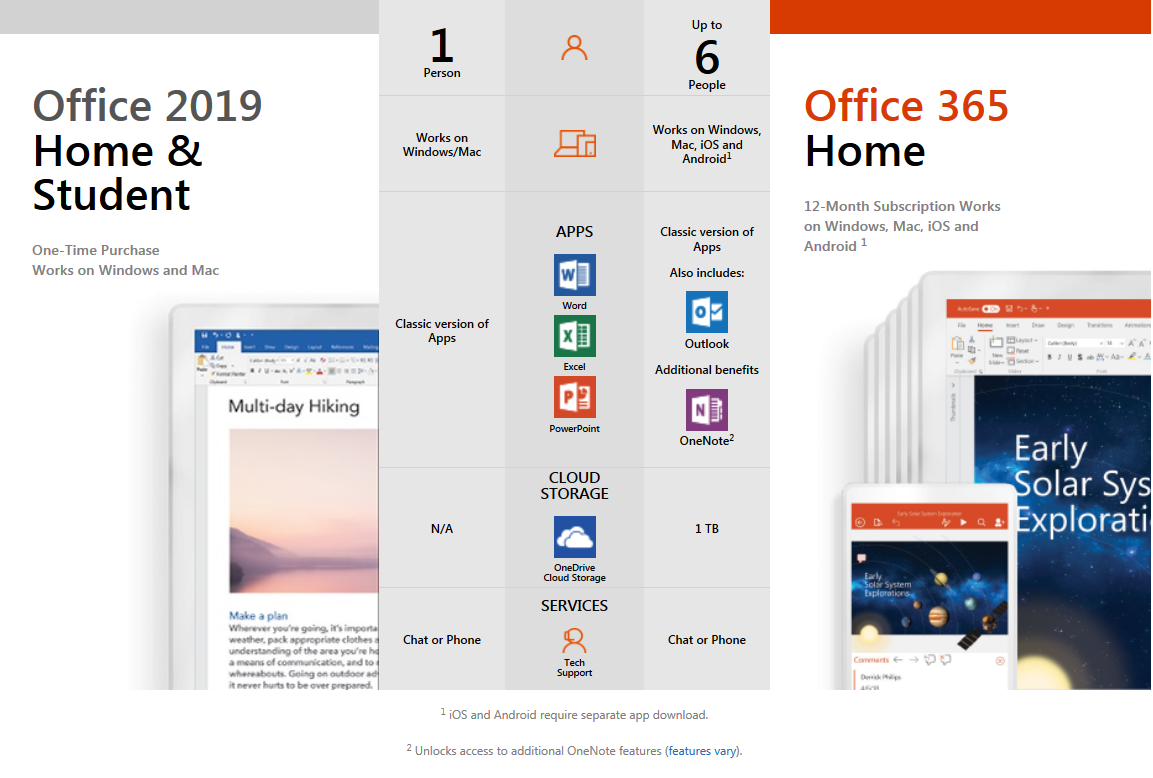 Microsoft office 2019 download mac